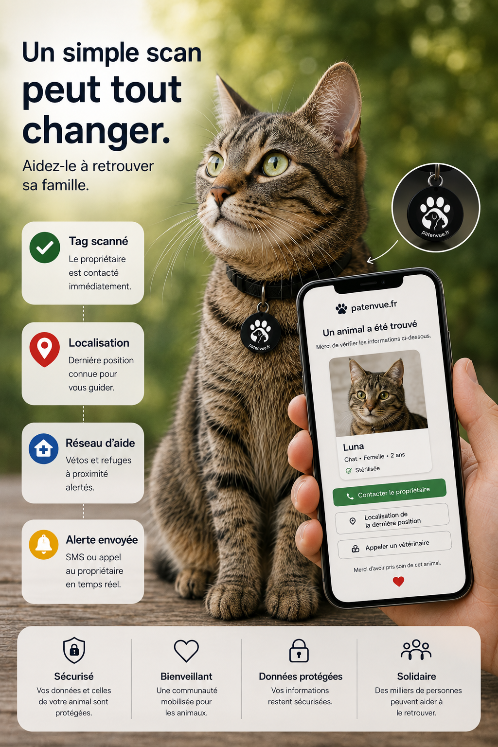 Fiche animal PateEnVue